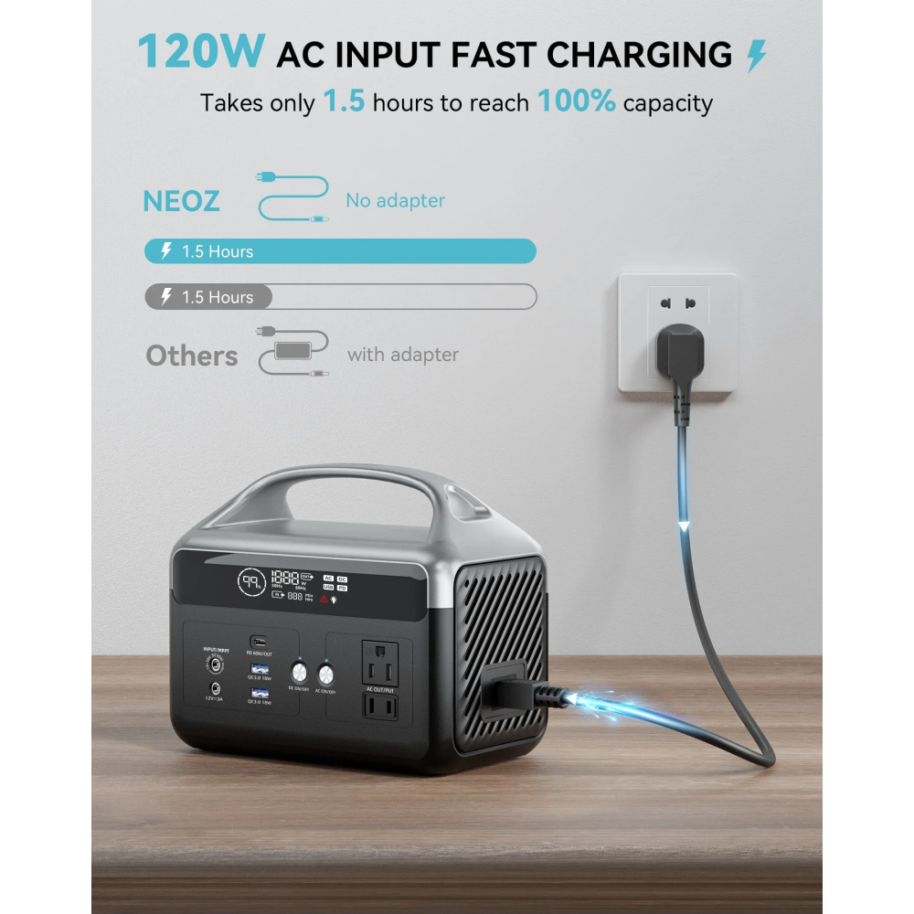 Купить POWER STATION DARANENER NEO Z300, 300W, 179.2WH, QC 3.0 18W, PD 60W, DC 5521 36W, LIFEPO4_5