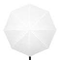 Купить ФОТОЗОНТ РАССЕИВАТЕЛЬ S32 33"